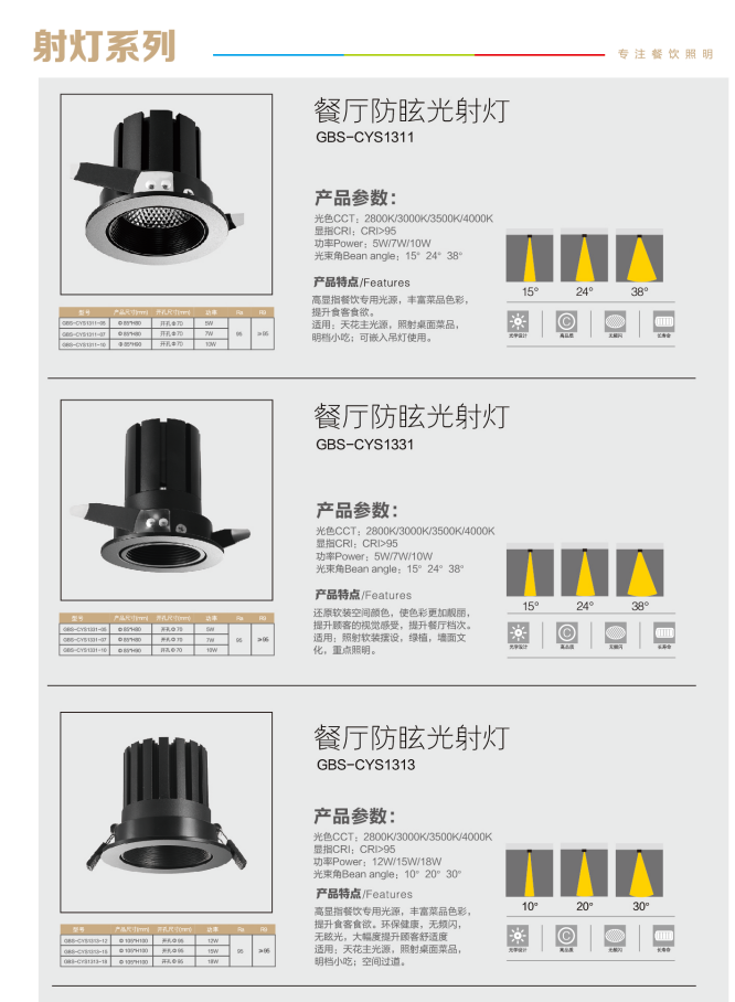 光柏士品牌灯饰，以品质为王，精益求精