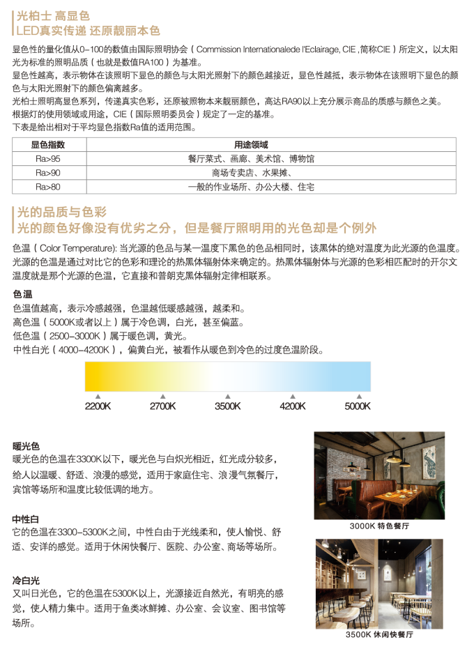 灯光设计——空间的“化妆术”