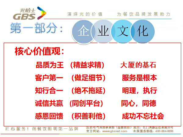 外塑形象，内塑品质——光柏士餐饮照明品牌