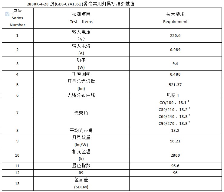 发的奋斗.JPG